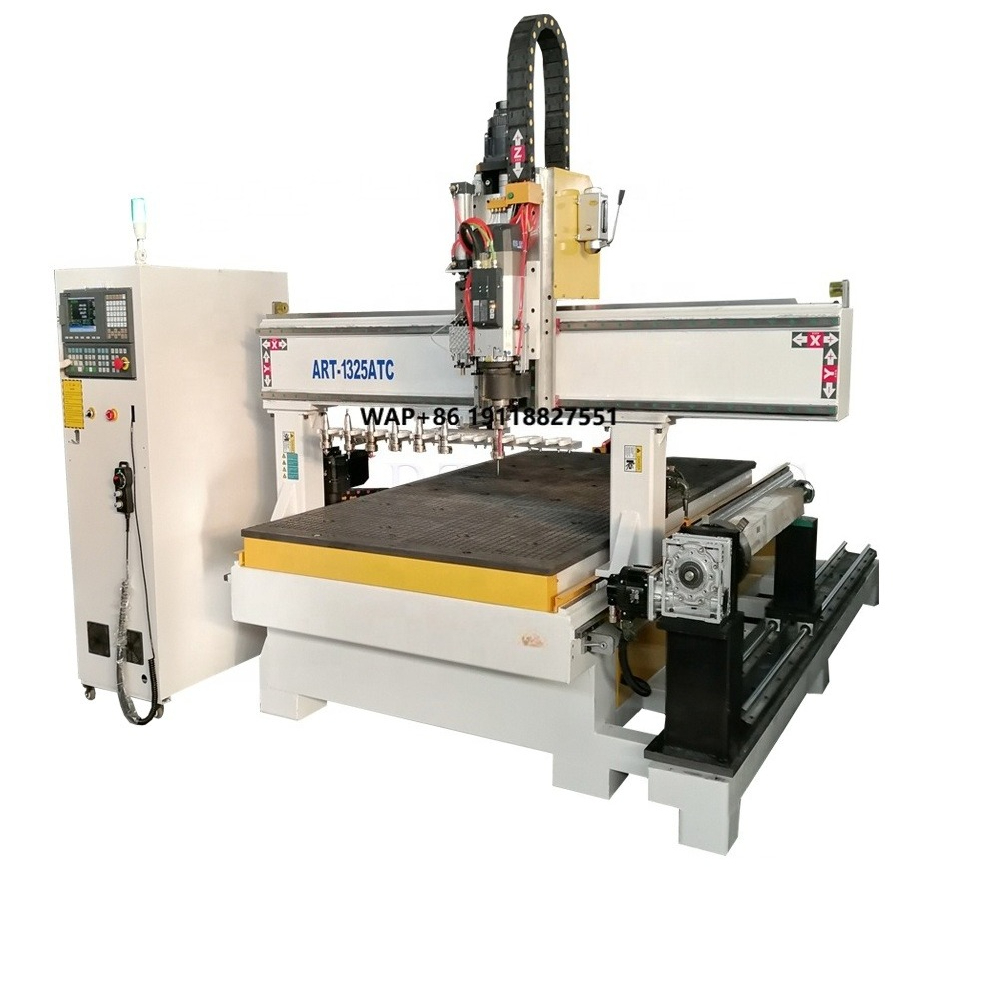 Furniture And Woodworking - En İyi Fiyat Büyük Boy 1325