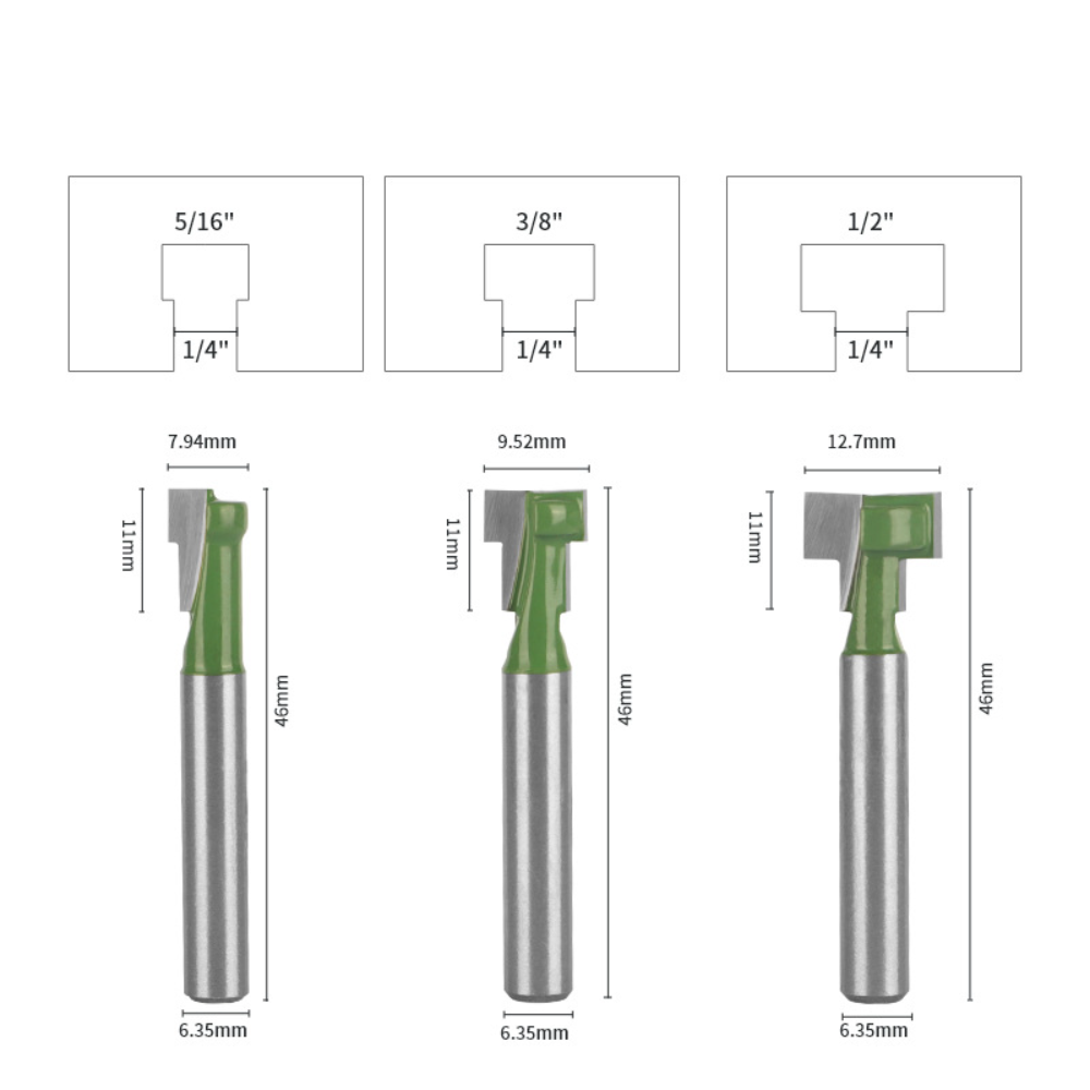Anahtar Deliği Freze Ucu Seti  - Router Bits For Woodworking incelemesi ve fiyatı