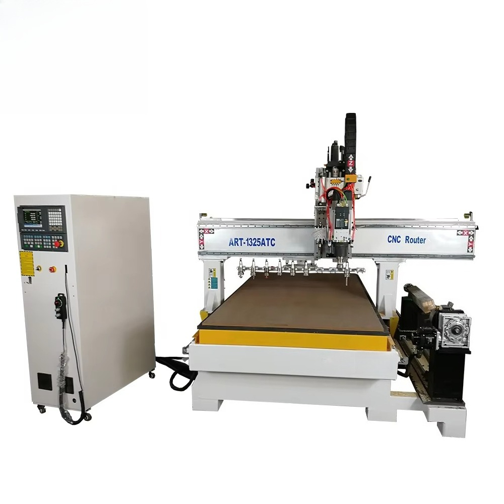 En İyi Fiyat Büyük Boy 1325 15 - Furniture And Woodworking incelemesi ve fiyatı