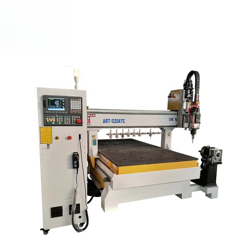 En İyi Fiyat Büyük Boy 1325 15 - Furniture And Woodworking incelemesi ve fiyatı