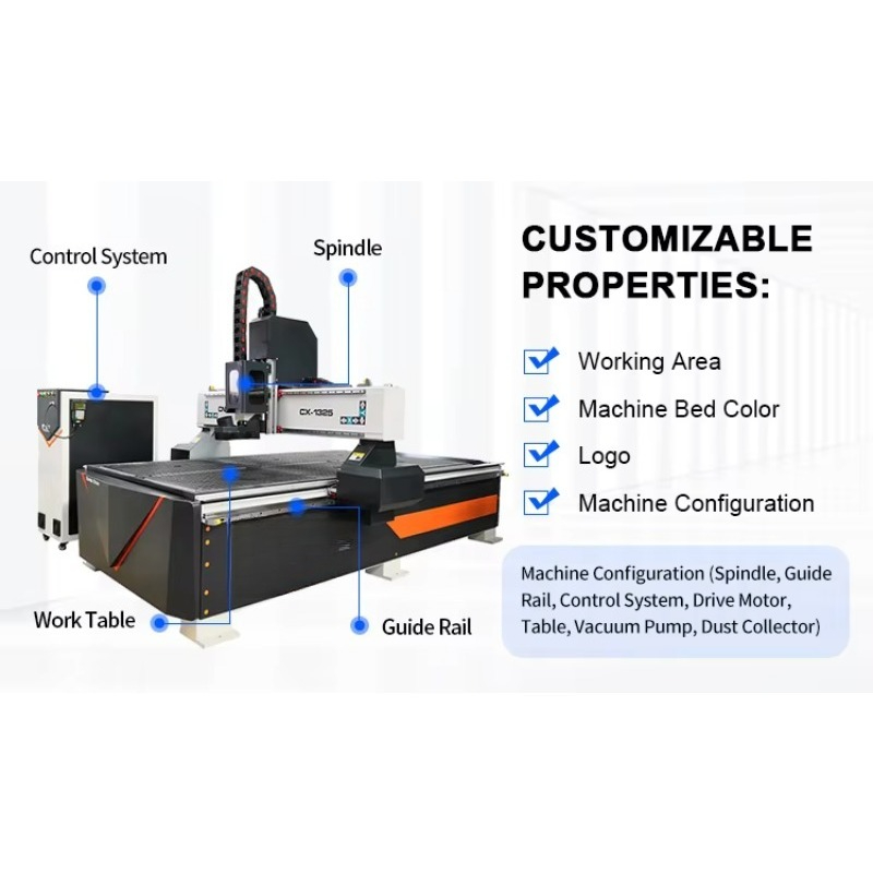 1325 Ahşap İşleme Mobilya CNC  - Furniture And Woodworking incelemesi ve fiyatı